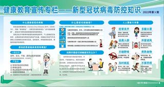 健康教育宣传栏冠状病毒防控