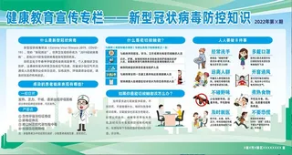 健康教育宣传栏冠状病毒防控