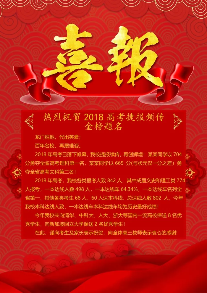 喜报战报海报贺喜金榜题名