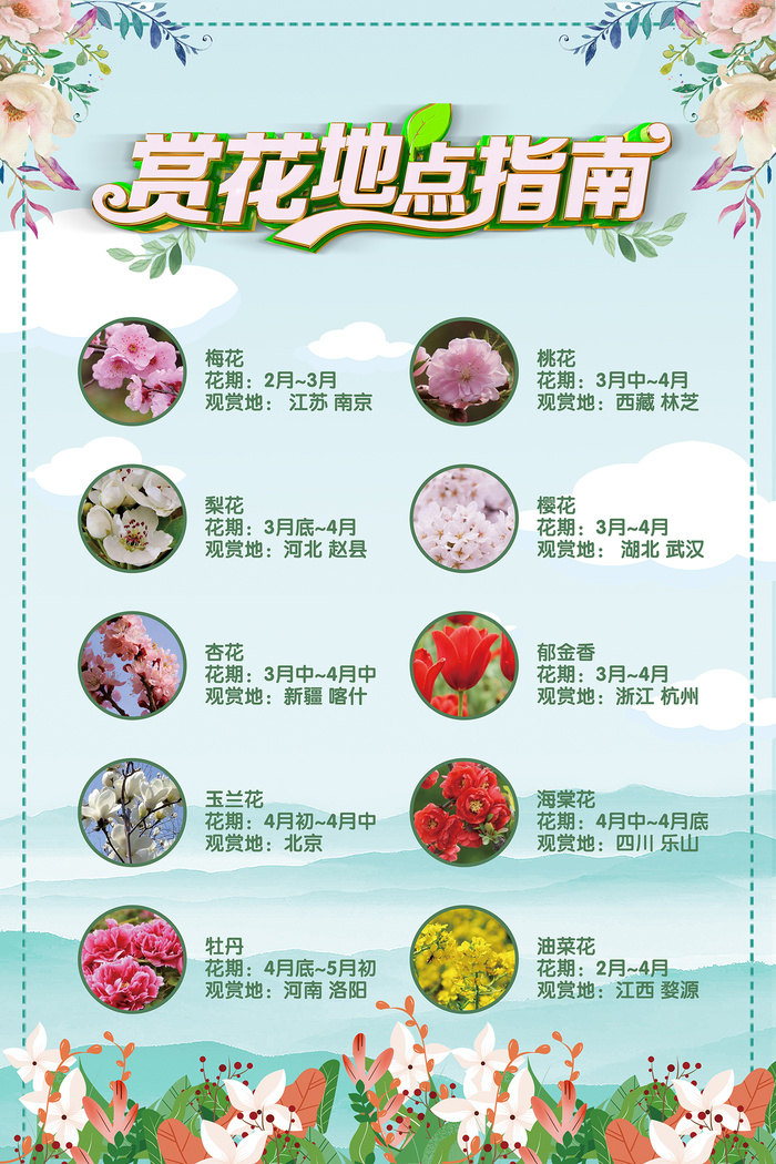 绿色春季旅游赏花地点指南海报