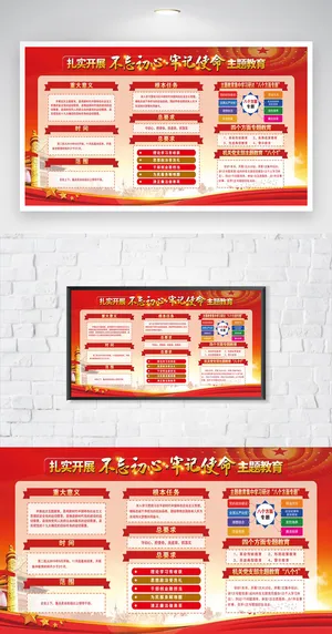 创意不忘初心党建主题展板设计