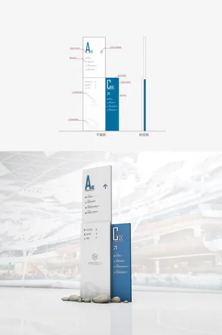 楼层指引立牌购物中心标识导视牌
