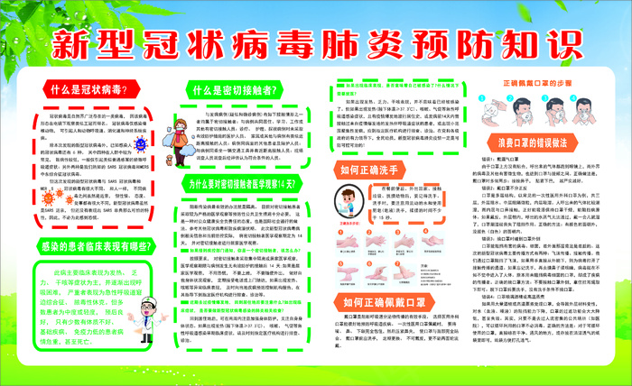 秋冬季节新冠病毒预防知识展板cdr矢量模版下载