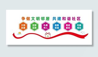 和谐社区文化墙