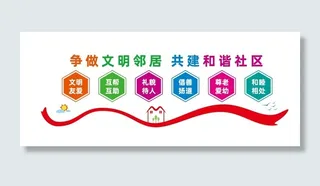和谐社区文化墙