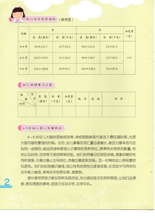 幼儿园画册 海报单页