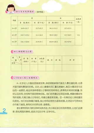 幼儿园画册 海报单页