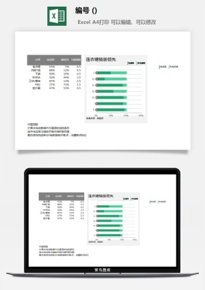 LMTK可视化图表模板Excel素材公司企业办公表格数据分析智能图表