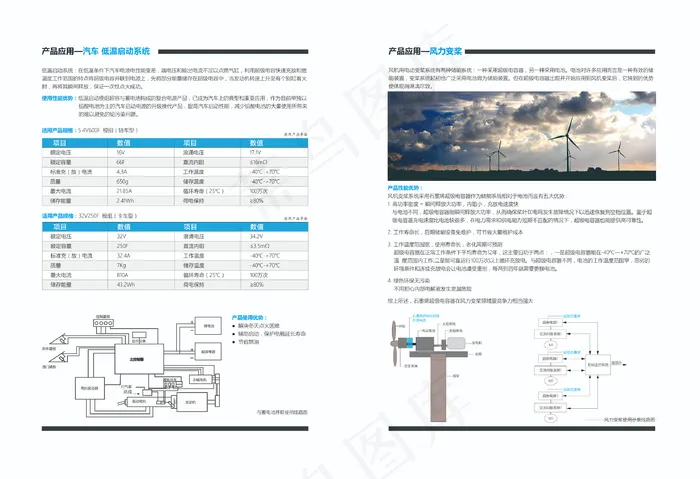 石墨烯储能画册ai矢量模版下载