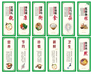 餐厅文化展板、餐厅文明标语