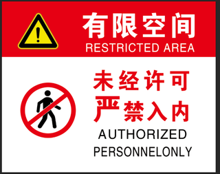 有限空间标志