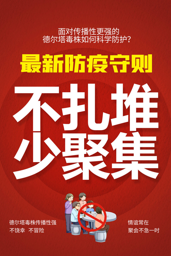 不扎堆防疫德尔塔病毒海报psd模版下载