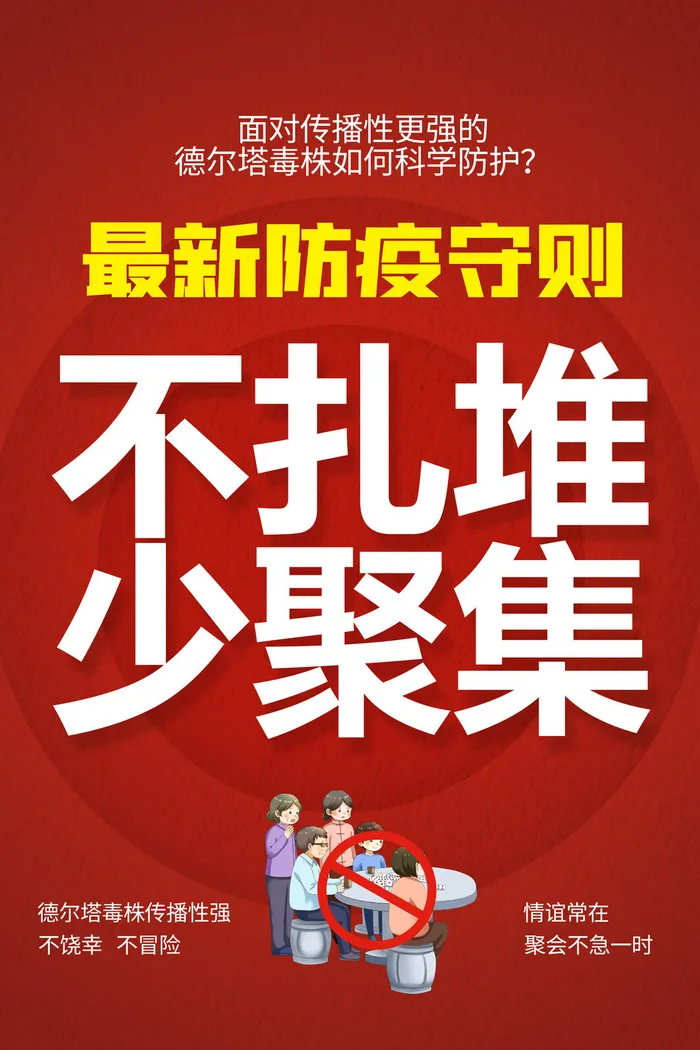 不扎堆防疫德尔塔病毒海报psd模版下载
