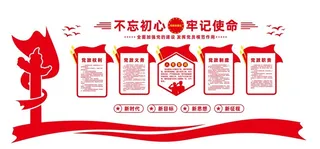 不忘初心牢记使命党建标语文化墙