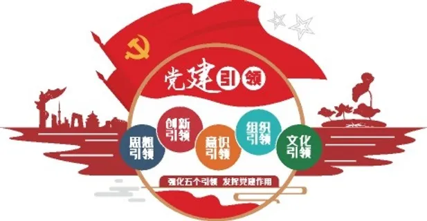 党建文化墙 党建文化墙