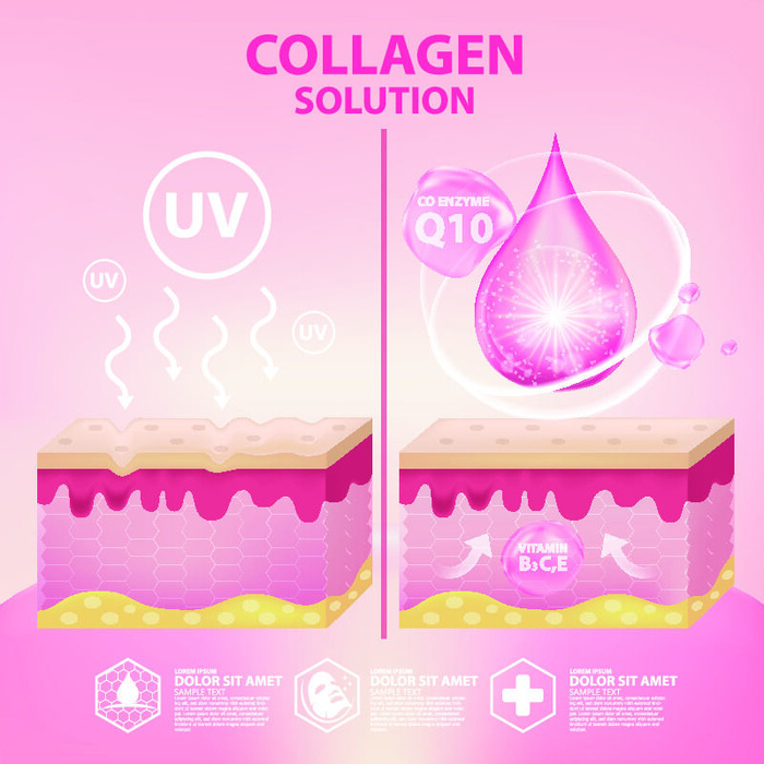 设计广告化妆品素材