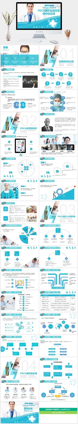 护理医疗PPT模板预览图
