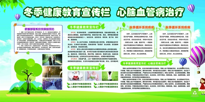 冬季健康教育宣传栏 心血管