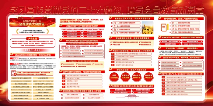 二十大展板4psd模版下载