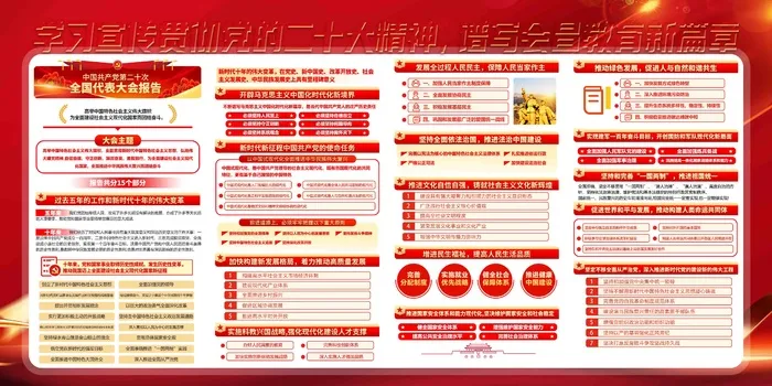 二十大展板4psd模版下载