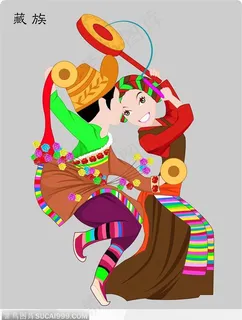 藏族 Zangzu