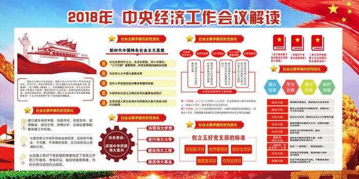 宣传展板模板psd模版下载