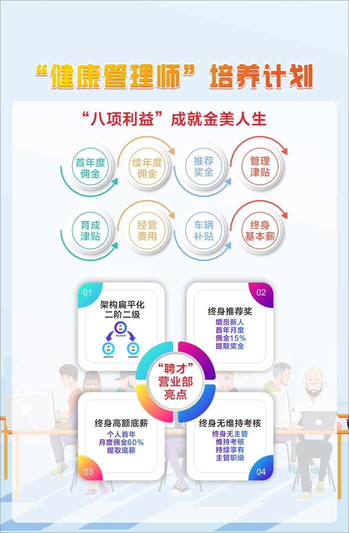 健康管理师cdr矢量模版下载