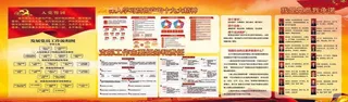 党建上墙版面