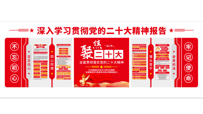 二十大精神学习报告展板文化墙走廊宣传展