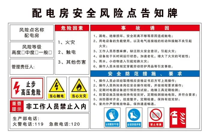 配电房安全风险点告知牌psd模版下载