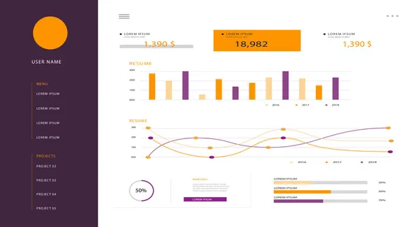 可视化大数据科技网页后台管理图表软件AI界面PSD模版素材源文件