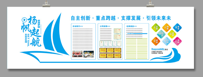 矢量企业文化墙模板CDR