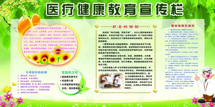 健康教育宣传栏夏季健康教育 健康教育知识 健康教育