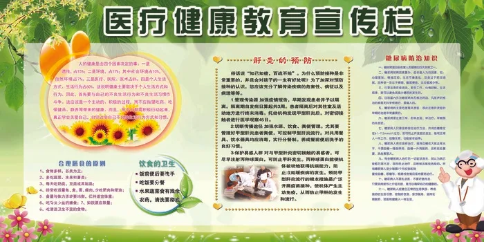 健康教育宣传栏夏季健康教育 健康教育知识 健康教育
