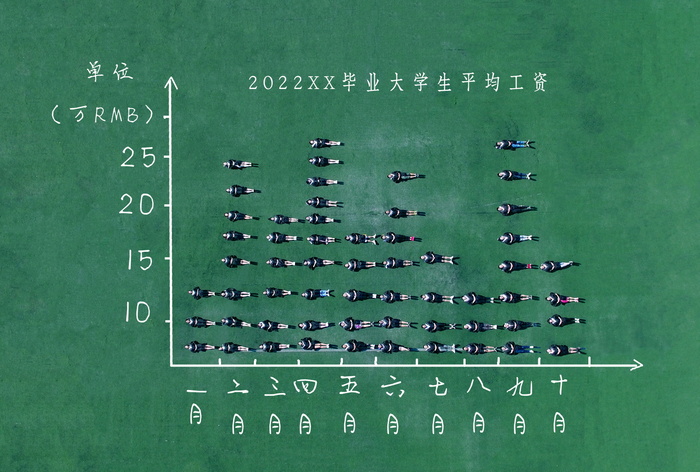 航拍毕业季纪念手绘创意PSD模板-47款