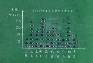 航拍毕业季纪念手绘创意PSD模板-47款
