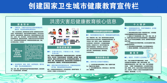创建卫生城市健康教育展板