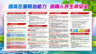 防洪防汛救灾内容型上下一套展板