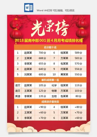 喜报战报海报贺喜光荣榜金榜题名