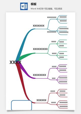 鱼骨大脑树状思维导图ppt模板工作学习项目培训流程逻辑word格式