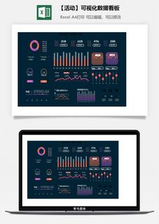 【618活动】可视化数据看板