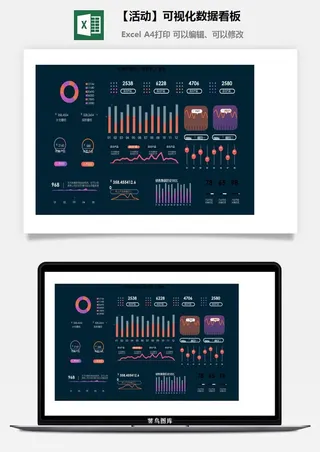 【618活动】可视化数据看板