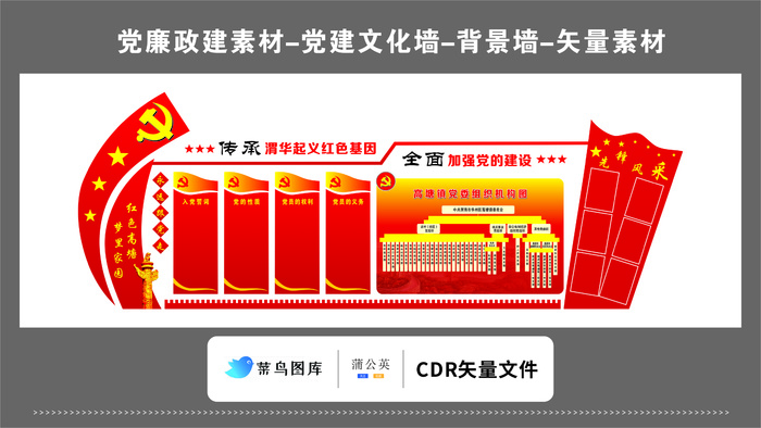 党建文化墙党建素材CDR预览图红色背景传承红色基因加强建设cdr矢量模版下载