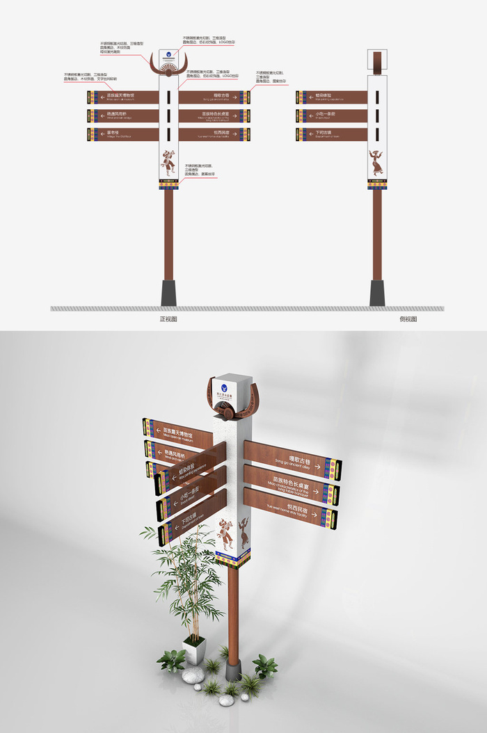 景点多向指引牌景区多向导视牌设计