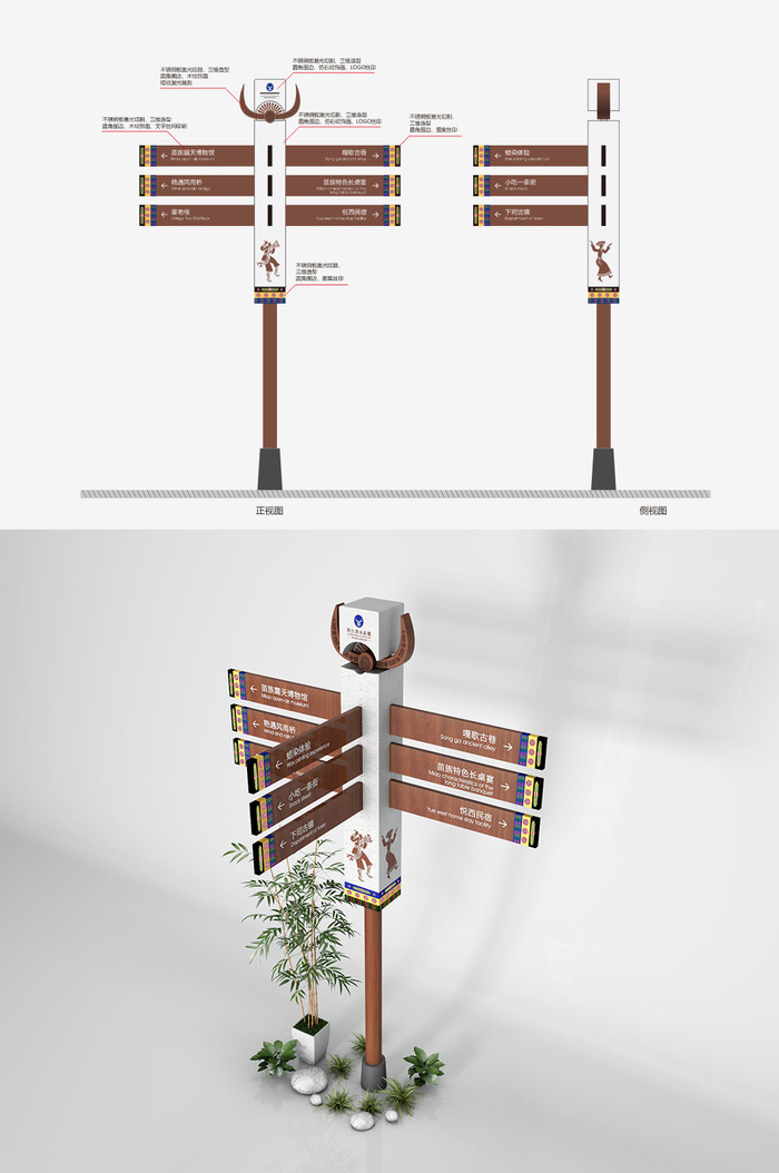 景点多向指引牌景区多向导视牌设计cdr矢量模版下载