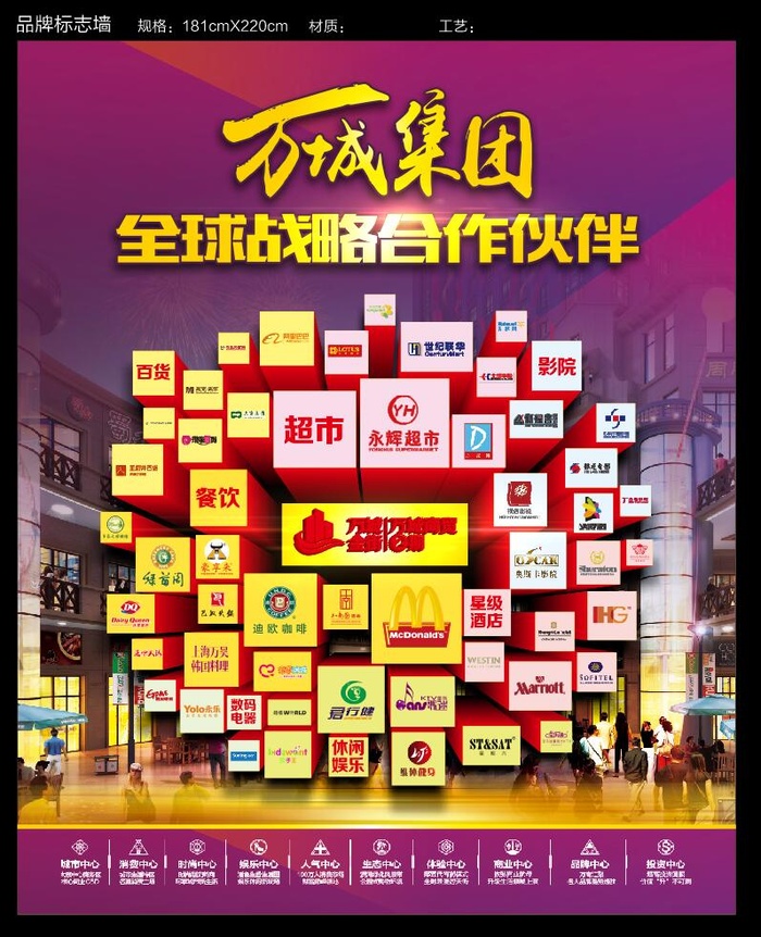 万城全球商业战略伙伴品牌标志墙展板背景cdr矢量模版下载