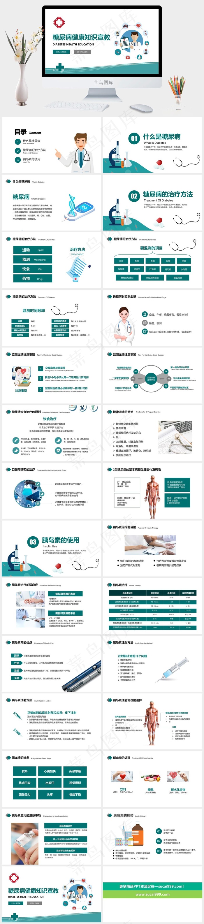 糖尿病健康知识宣教ppt模版