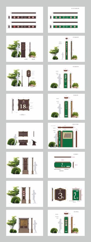 全套欧式风小区导视系统导视牌
