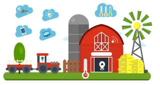 卡通养殖业现代农业