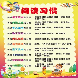 学校阅读习惯展板 学校阅读习惯展板